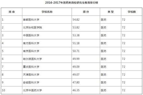 2018考研西综视频,系统梳理，助你高效备考